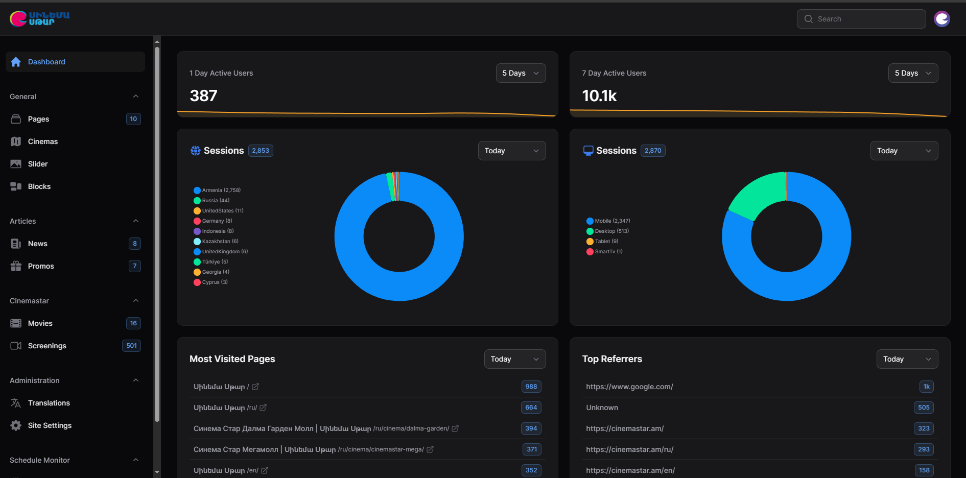 Cinemastar Admin Console