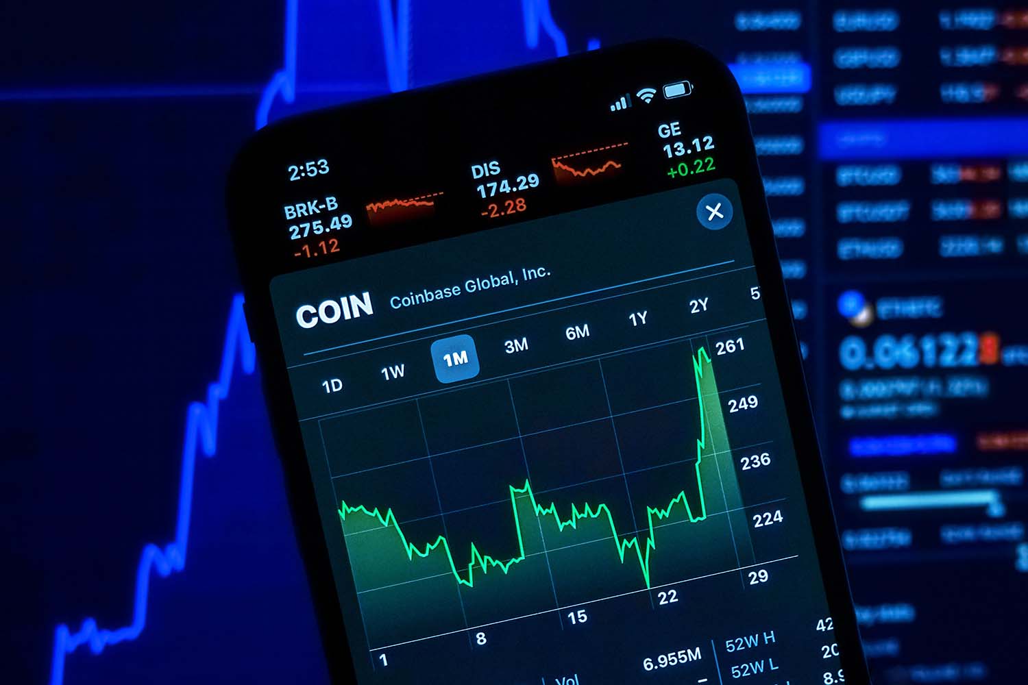Cryptocurrency Exchange (Microservice)